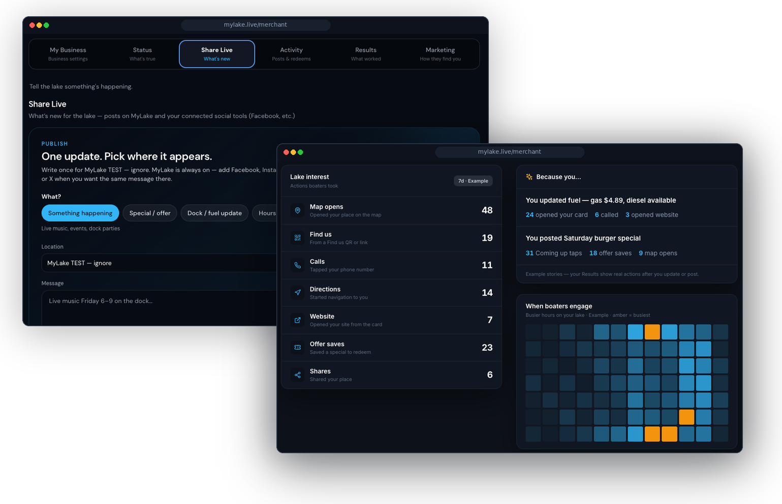 MyLake Business — Share Live and Results
